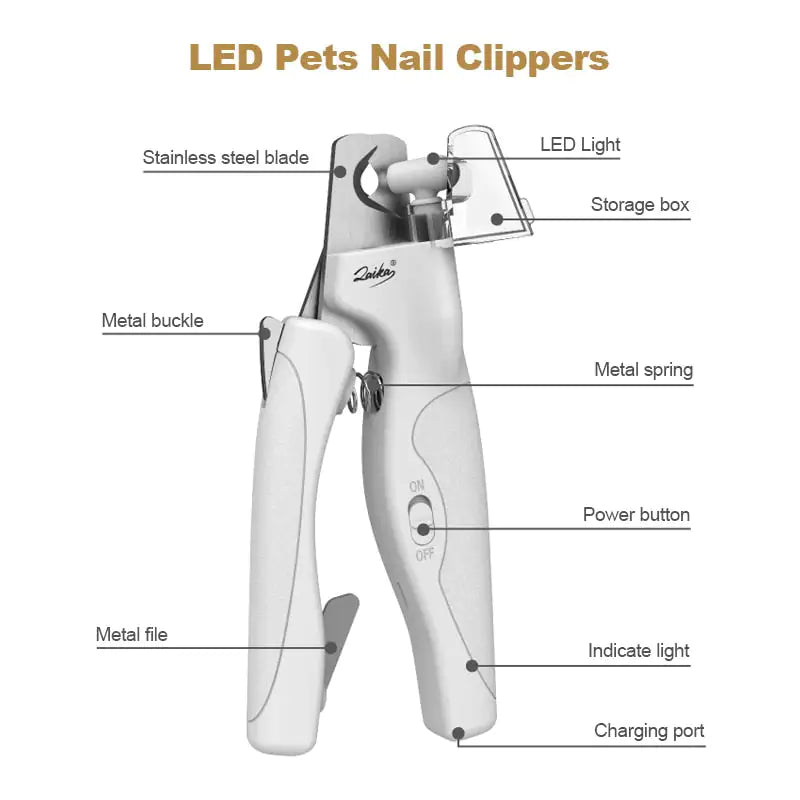 Professional Nail Clippers
